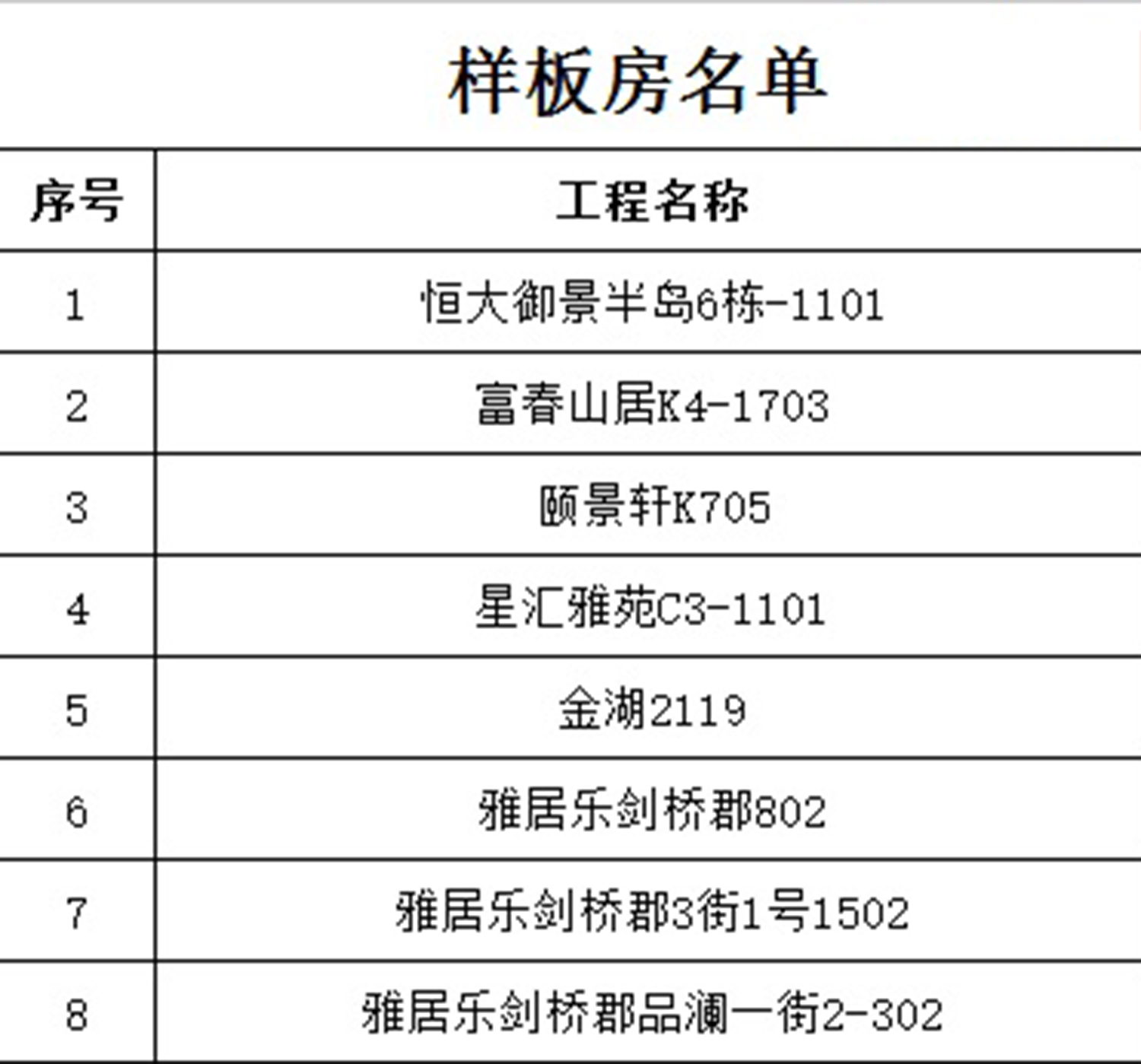 【0929期】突擊檢查，工地現(xiàn)場“最原始”的狀態(tài)究竟是……(圖29)