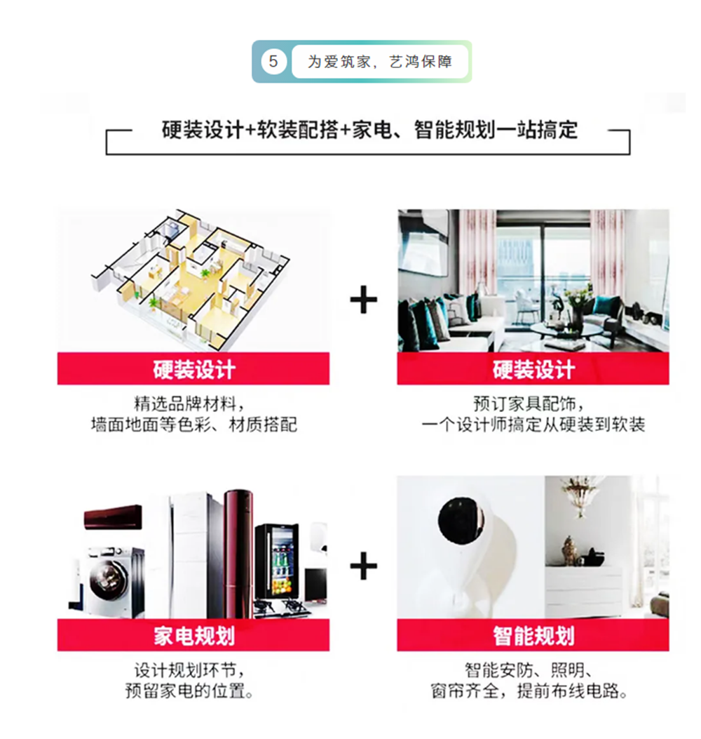 五一輕松裝，為愛筑新家 | 鴻開五月特惠裝修(圖5)