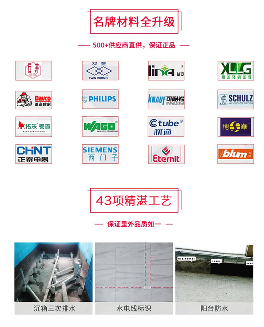 五一輕松裝，為愛筑新家 | 鴻開五月特惠裝修(圖7)