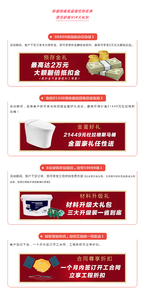 【億萬裝修鴻禮】正確打開方式，鐵血豪情筑好家?。?！(圖2)