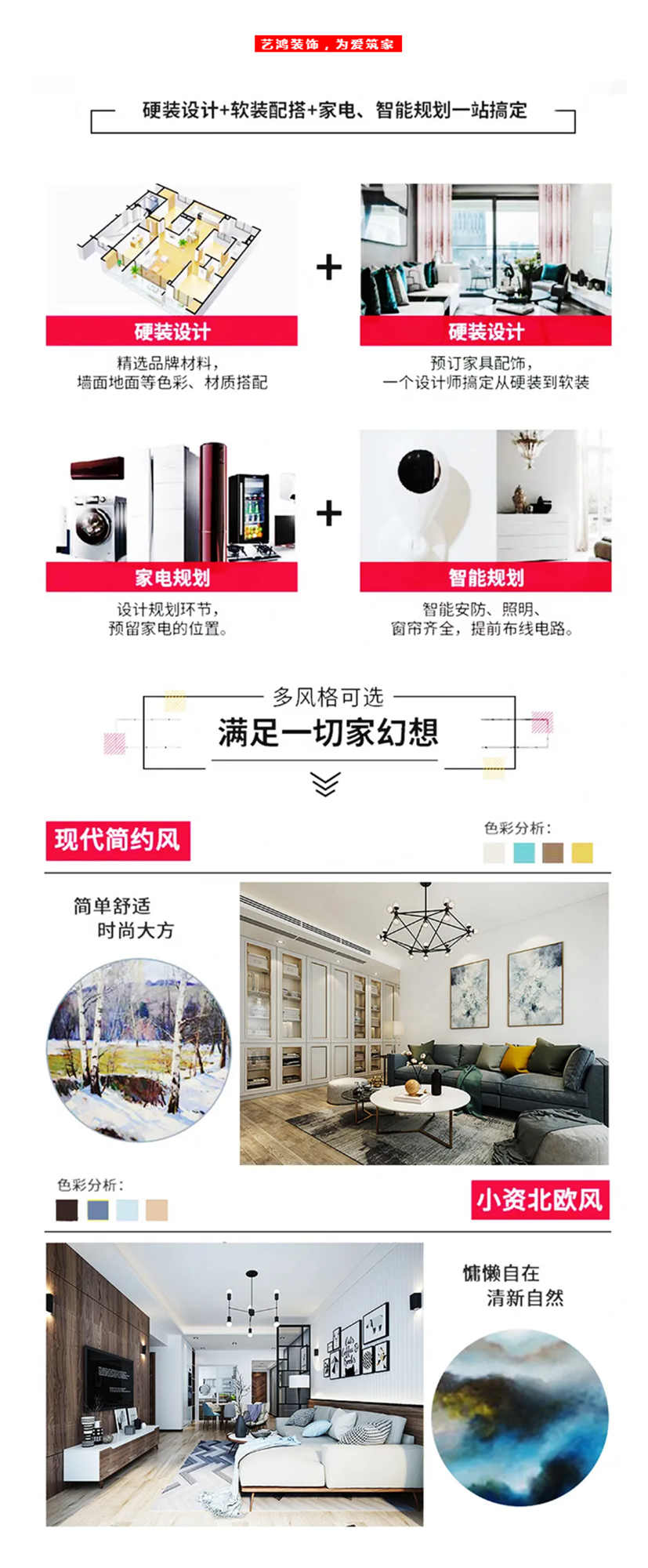 【億萬裝修鴻禮】正確打開方式，鐵血豪情筑好家?。?！(圖3)