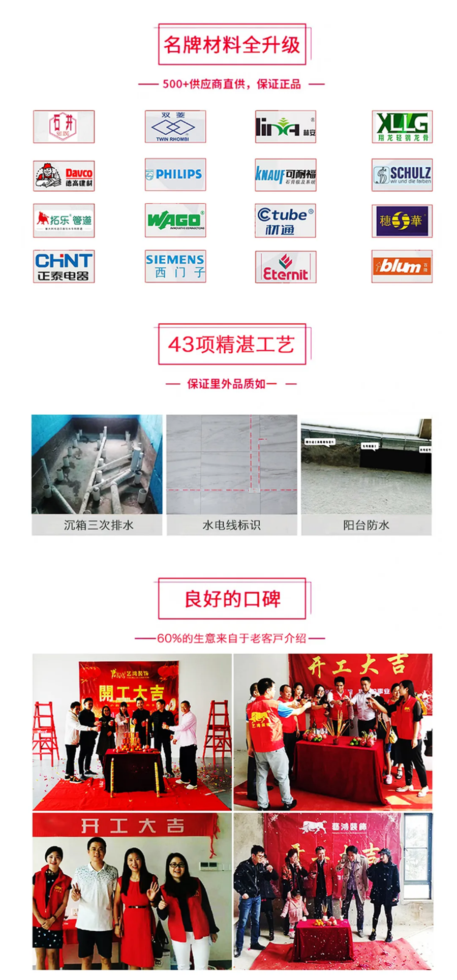 【億萬裝修鴻禮】正確打開方式，鐵血豪情筑好家?。?！(圖4)